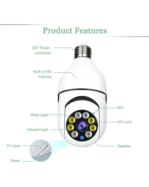 GuardView™ – Wireless Wi-Fi Light Bulb Camera Surveillance Camera