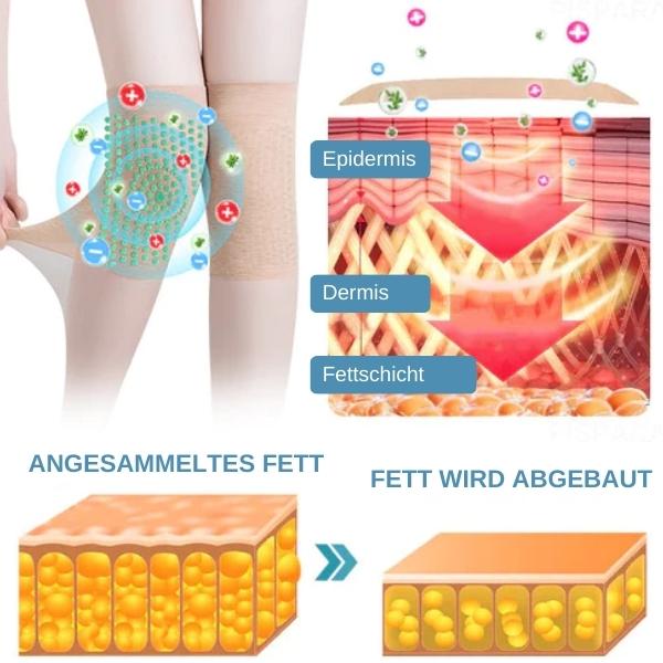 1+1 Free | PEARLMOON™ Shaping Socks