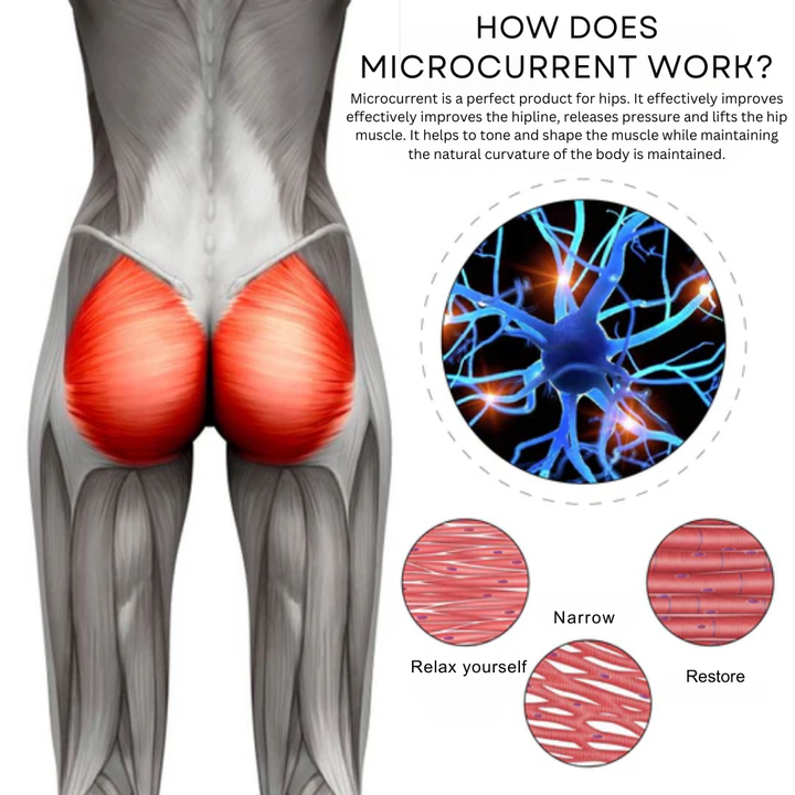 ButtLift™ EMS Trainer for a Firmer Butt