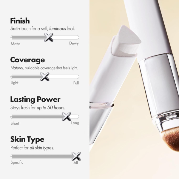1+1 FREE GlowMorph Perfect complexion without shade searching Intelligent foundation with brush, view 5 - Elena Harper