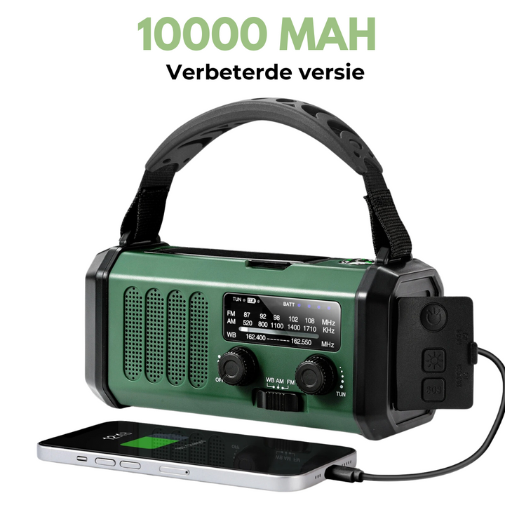 Professional Emergency Radio Solar & Crank #1 for Emergencies, view 4 - Elena Harper