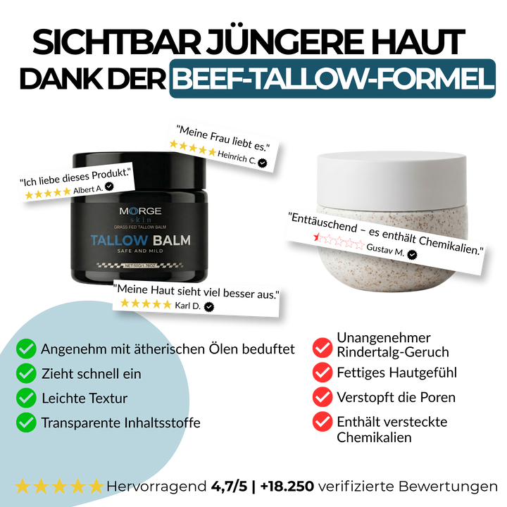 FaltenSanft™ Anti-Wrinkle Tallow Balm