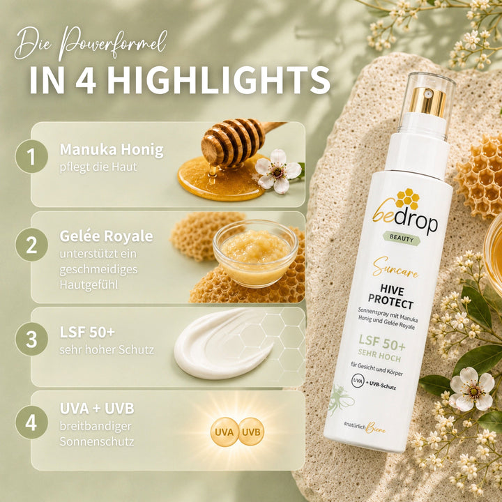 Moisturizing Sunspray with SPF 50+ for Daily Protection