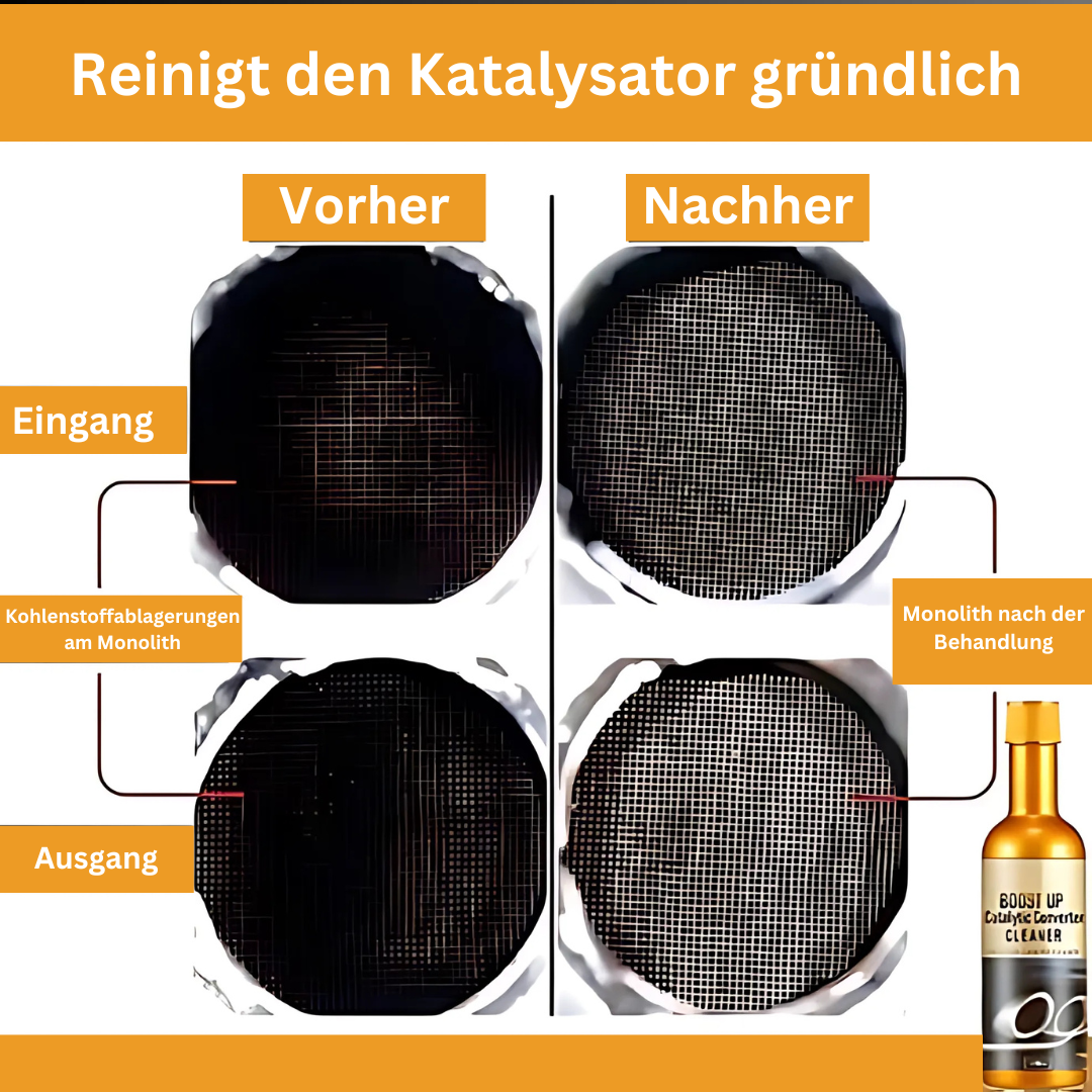 1+1 FREE | Ecokatalys™ - Catalyst Car Cleaner