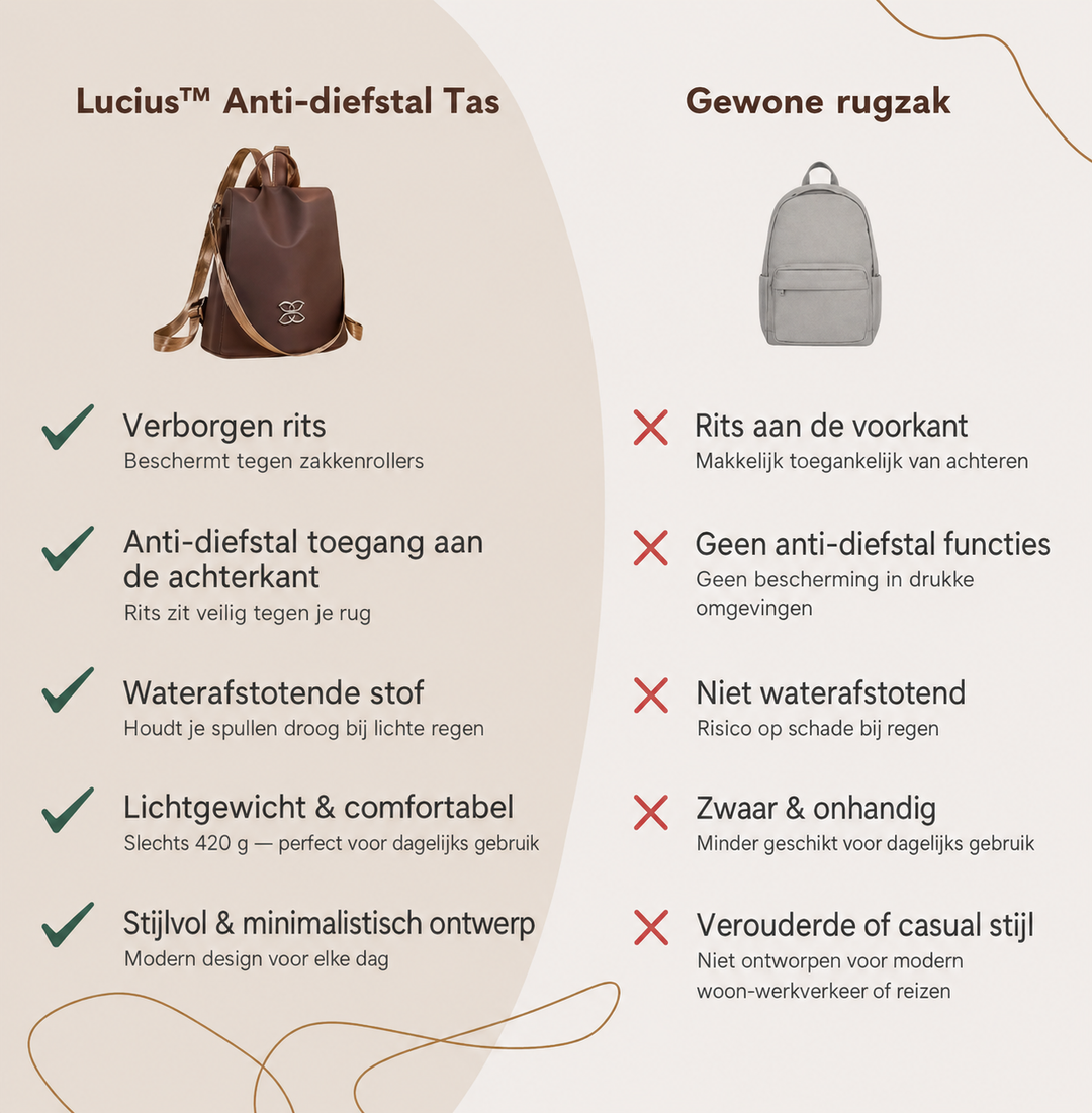 Nomi™ | Stylish Anti-Theft Bag