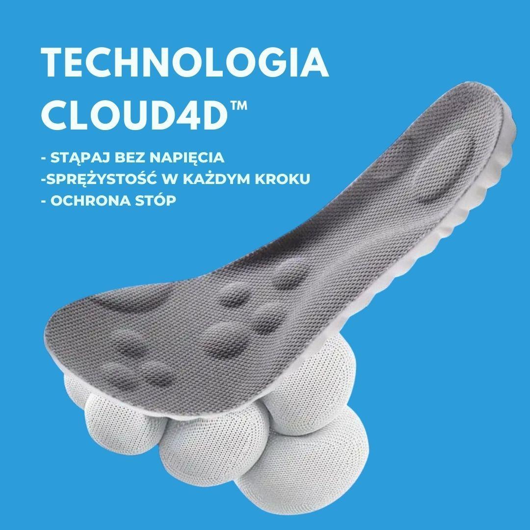 ORTOFLEX Ergo™ | Ergonomiczne wkładki wspierające stopy