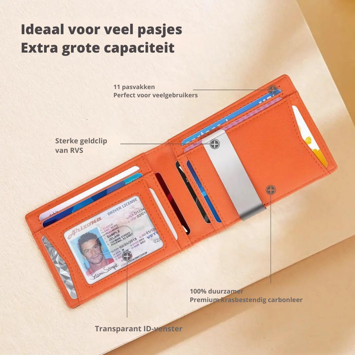 Smart Wallet Ultra Slim and Secure RFID Protection, view 4 - Elena Harper