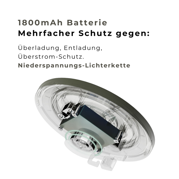 NextTool® Multifunktionale LED-Lichterkette (50% RABATT)