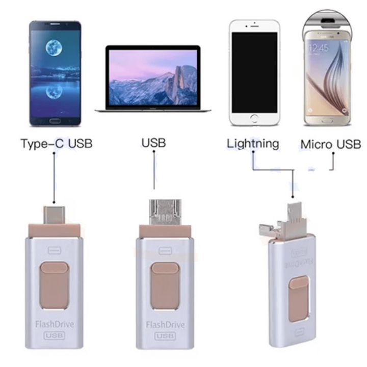 4 in 1 Flashdrive No more worries about a full phone!, view 4 - Elena Harper
