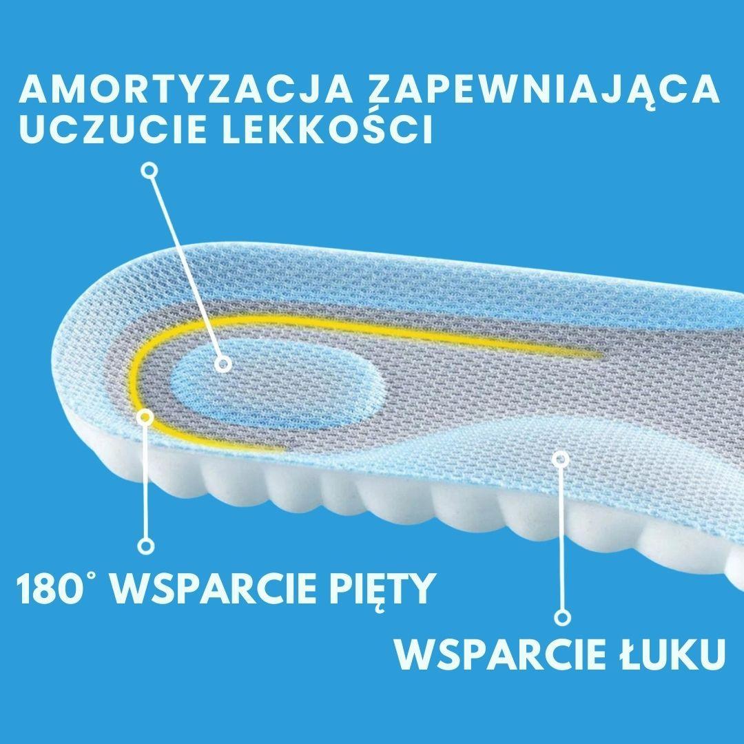 ORTOFLEX Ergo™ | Ergonomiczne wkładki wspierające stopy