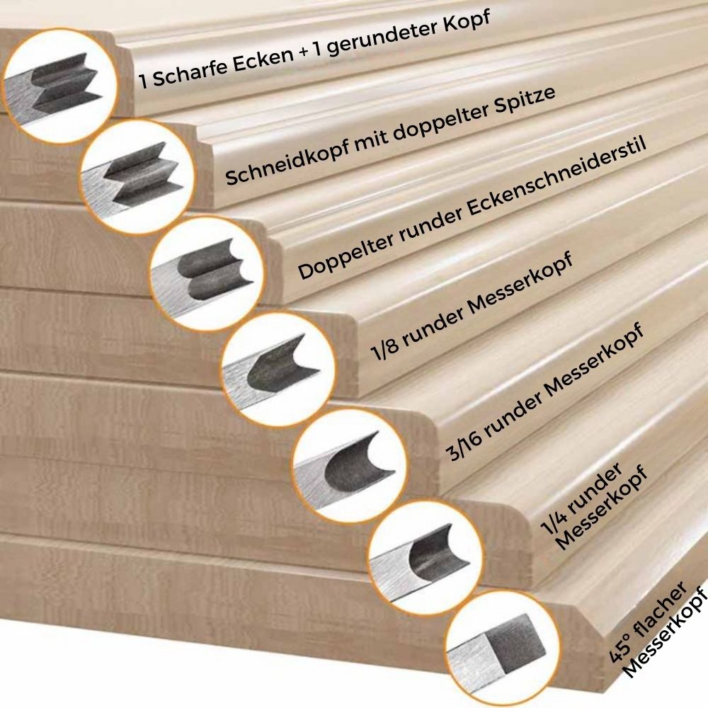 ProHolz - Werkzeuge für die Holzbearbeitung (Inkl. 7 verschiedene Klingen) [Letzter Tag Rabatt]
