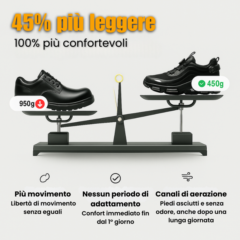 Marno™  |  Max One S3