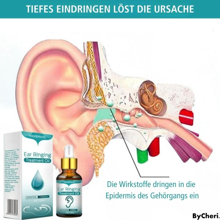 ClearEarTone™ - Ear Drops for Relief