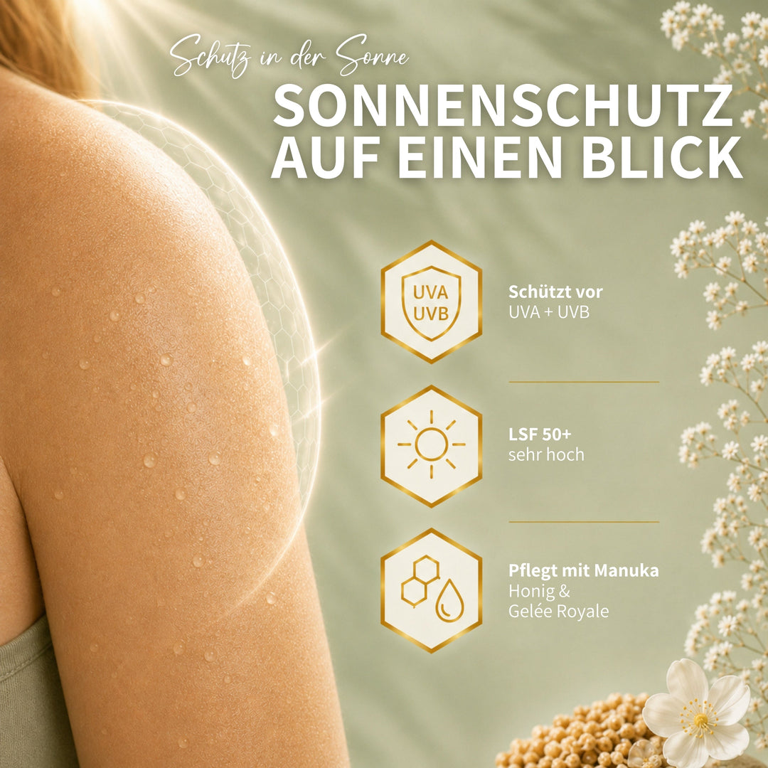 Moisturizing Sunspray with SPF 50+ for Daily Protection