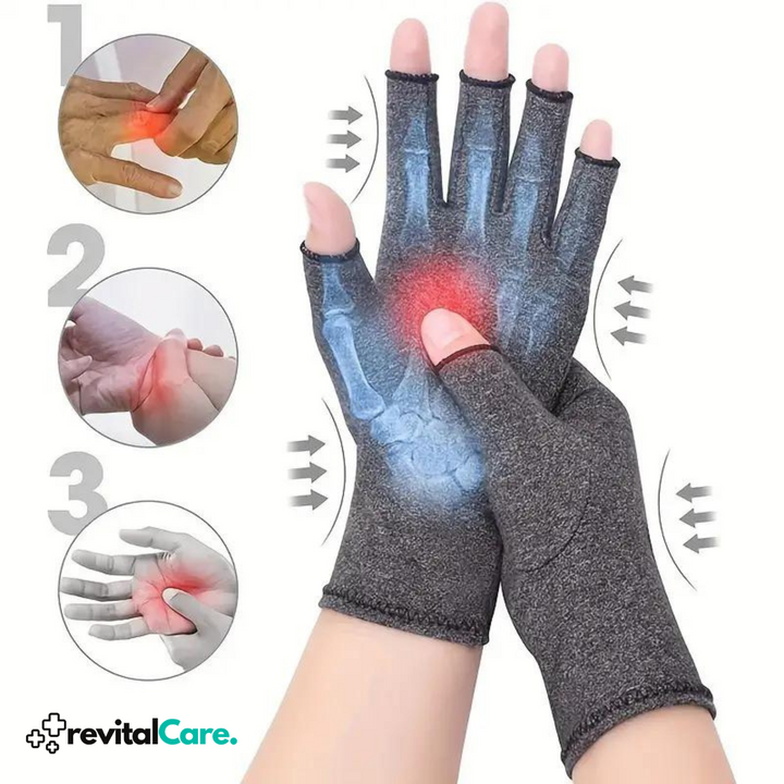 Anti-Arthritis Compression Gloves, view 8 - Elena Harper