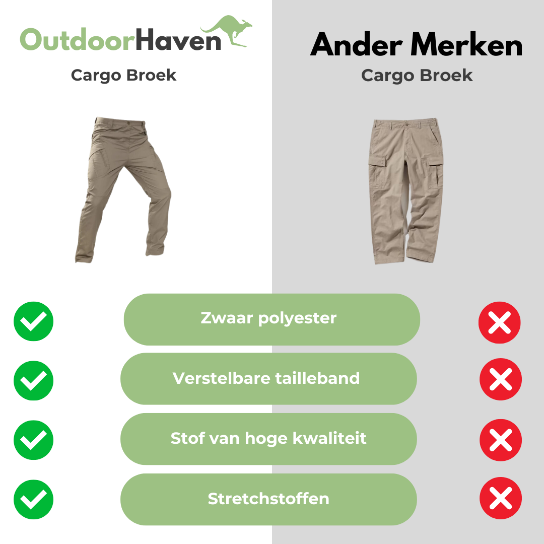 Tactical Outdoor Men's Cargo Trousers - Marcus