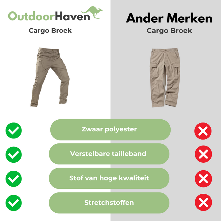 Tactical Outdoor Men's Cargo Trousers - Marcus