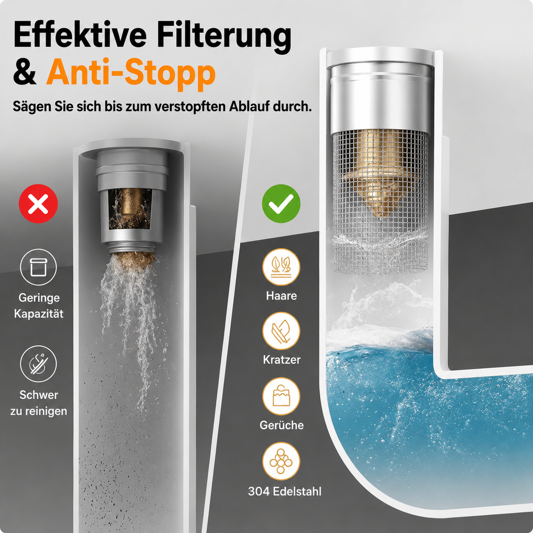 AbflussKlar™ Pop-up Drain Stopper with Integrated Strainer