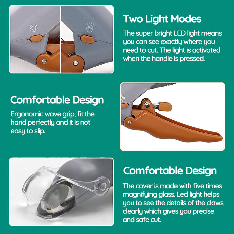 MAX - The Best Dog Nail Clippers with Quick-Sensors