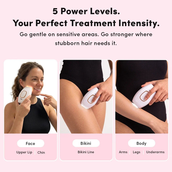 IPL Hair Removal Device for Home Use - Painless Hair Removal