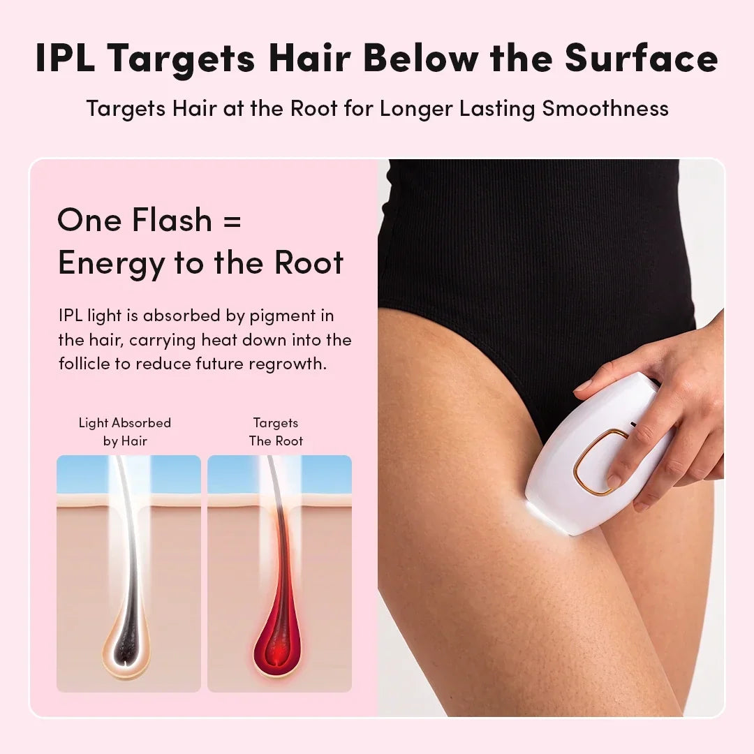IPL Hair Removal Device for Home Use - Painless Hair Removal