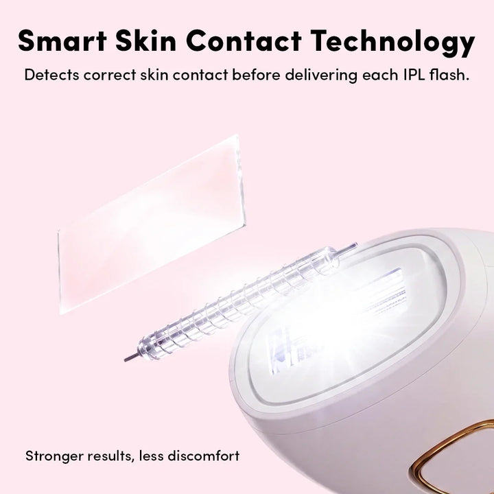 IPL Hair Removal Device for Home Use - Painless Hair Removal