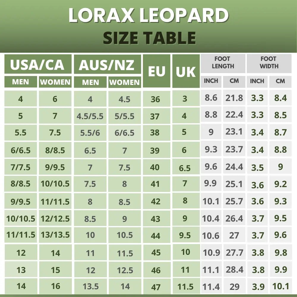 Hanneke™  |  Lorax Leopard Healthy Edition]