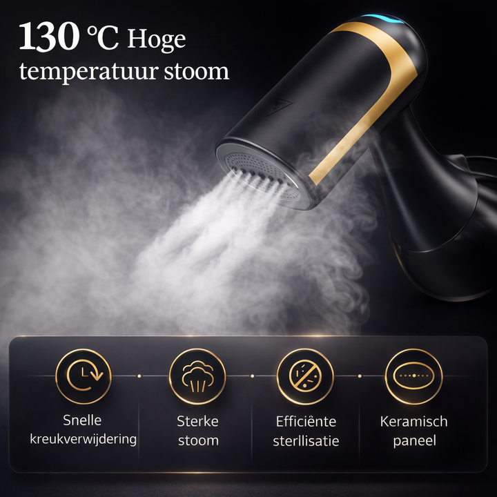 Clothing Steamer 1500W Wrinkle-Free in 20s Garment Steamer, view 3 - Elena Harper