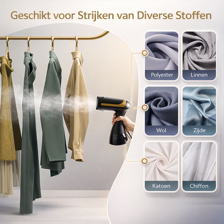 Clothing Steamer 1500W Wrinkle-Free in 20s Garment Steamer, view 5 - Elena Harper