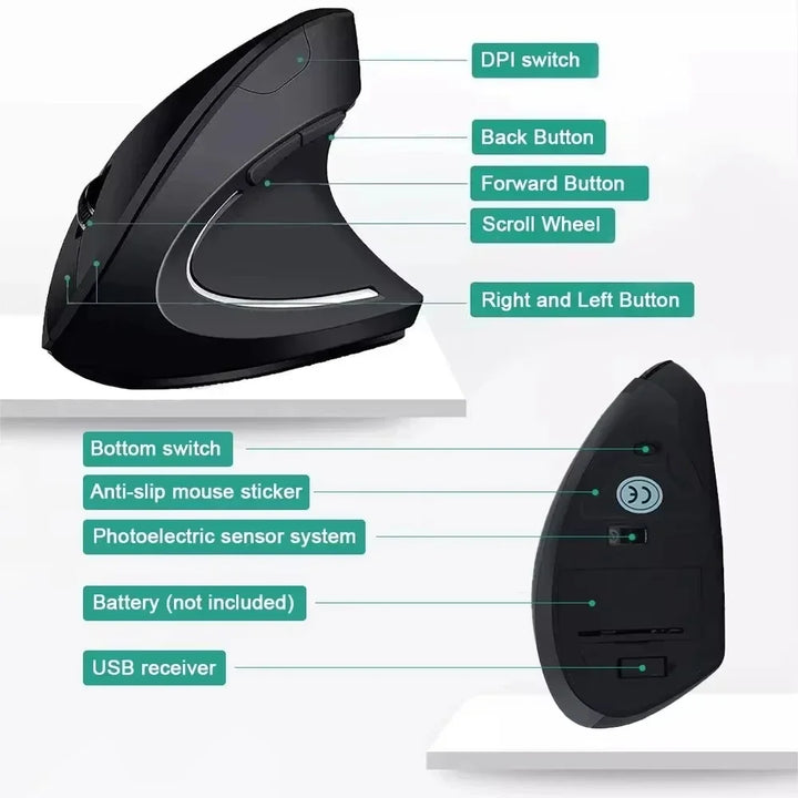 Silentix Vertical Ergonomic Mouse 2.4GHz 3 DPI Settings Ergonomic Mouse Optical Wireless Mouse for Laptop & Desktop Computer, view 3 - Elena Harper