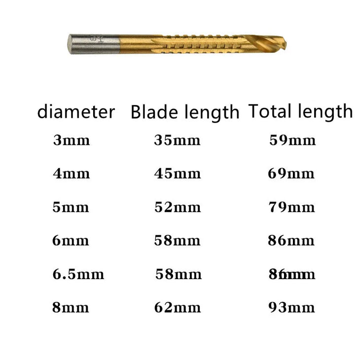 Drillbit™ – Electric Sawtooth Pull Flower Drill Bit (50% DISCOUNT)