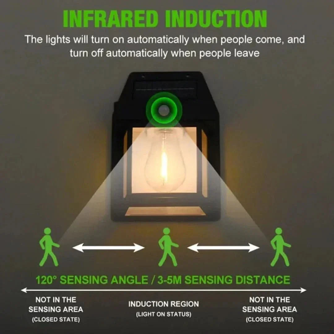 Glowify™ - Solar-Powered Wall Lamp