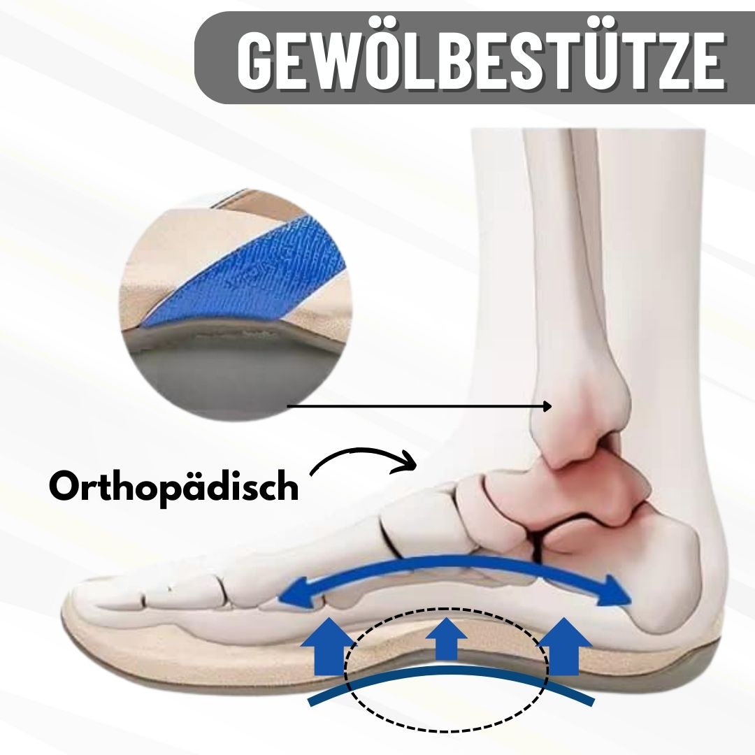 Women's Sandals | Orthopedic Comfort