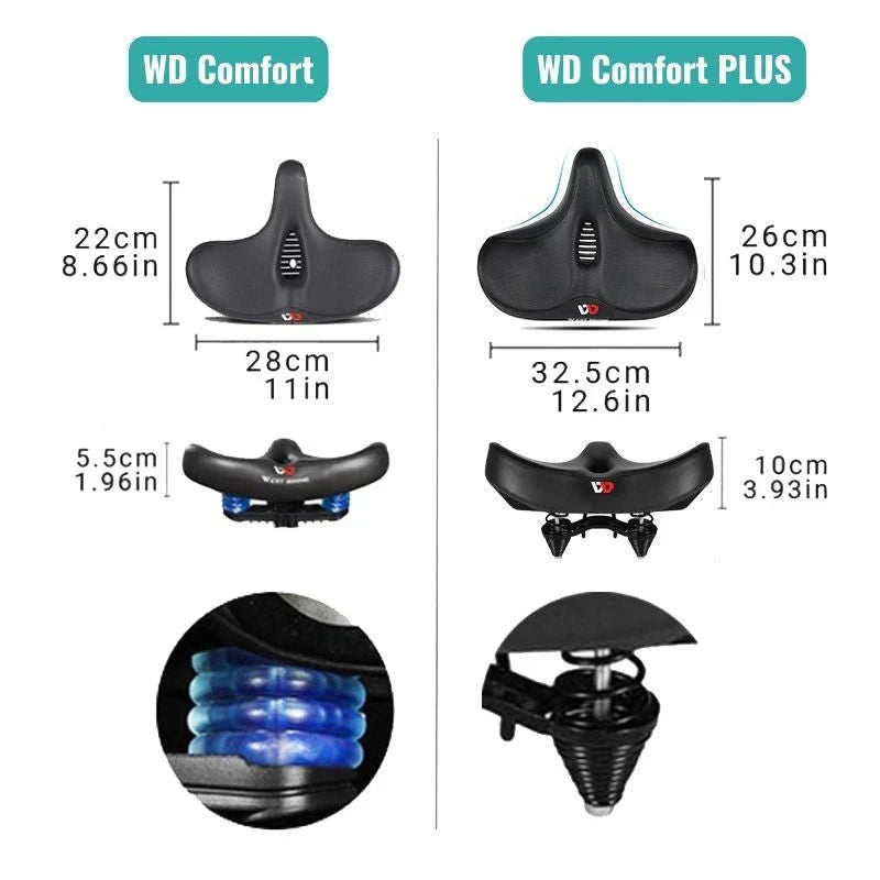 Cycle Pad Ultimate Comfort for Every Ride, view 10 - Elena Harper