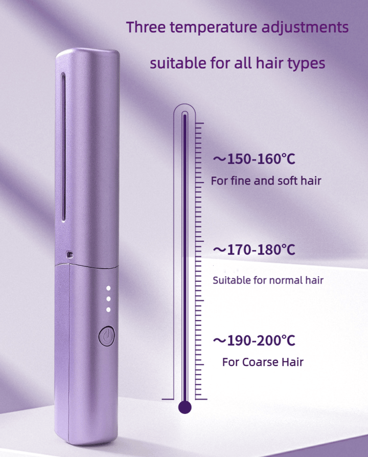 GlattMini Rechargeable Hair Straightener, view 6 - Elena Harper