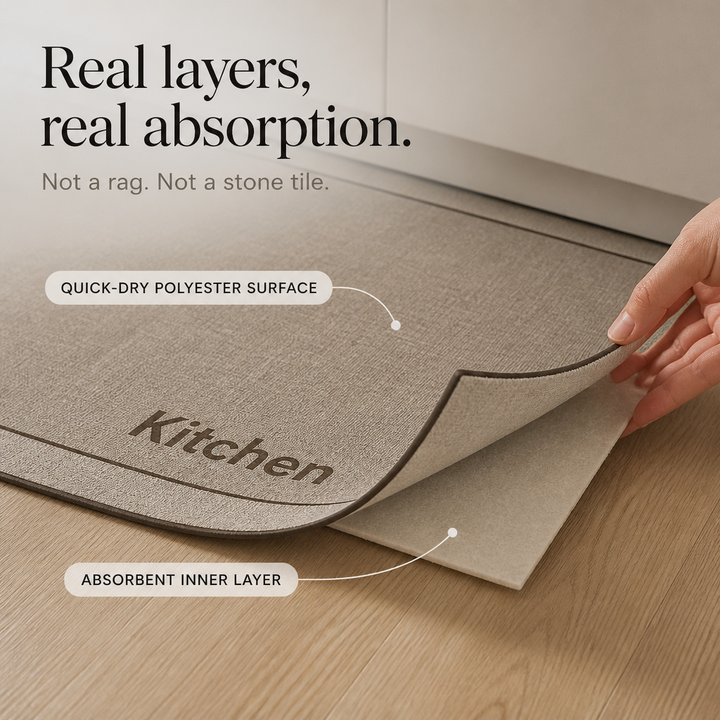 Drymatt L-Shaped Diatomite Quick-Dry Kitchen Mat - Elena Harper