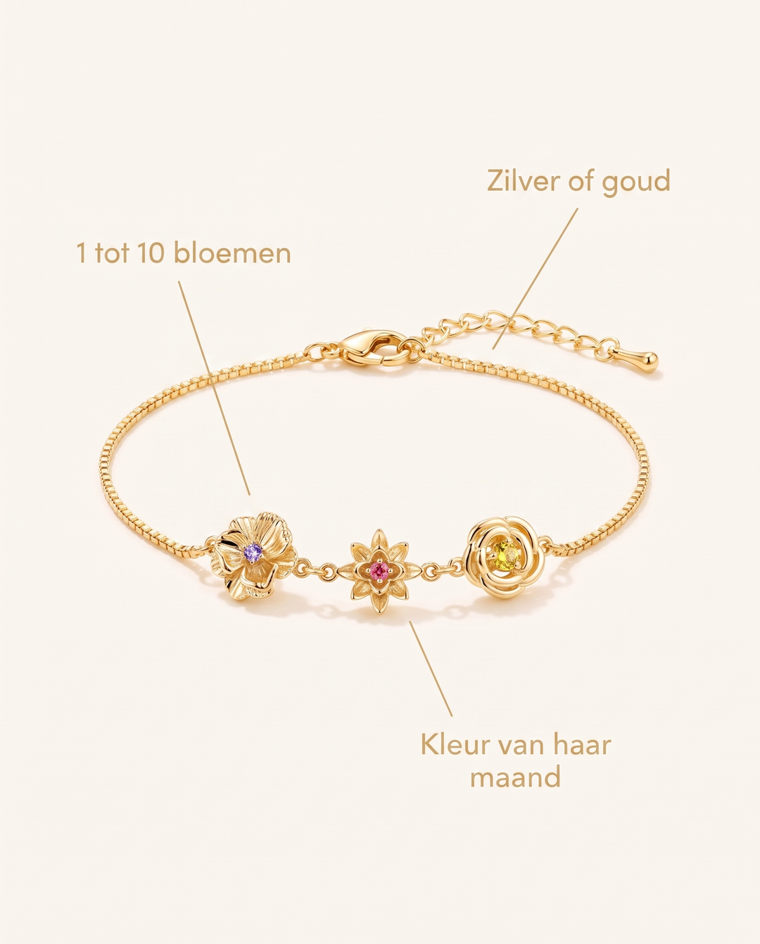 Birth Flower Bracelet – One Flower per Child