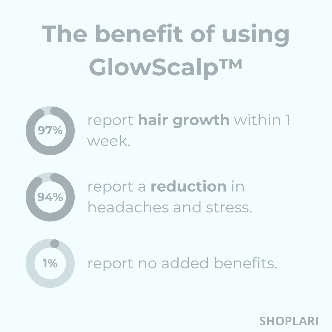 GlowScalp™ Scalp Massaging Brush