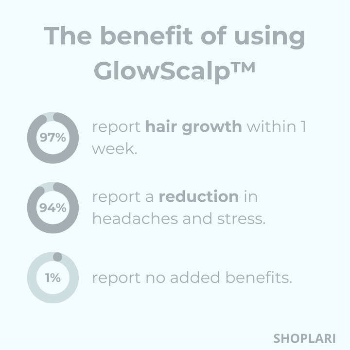 GlowScalp™ Scalp Massaging Brush