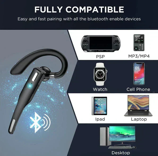 Trucker Dual Mic Bluetooth 5.1 Wireless Headset with Noise Cancellation