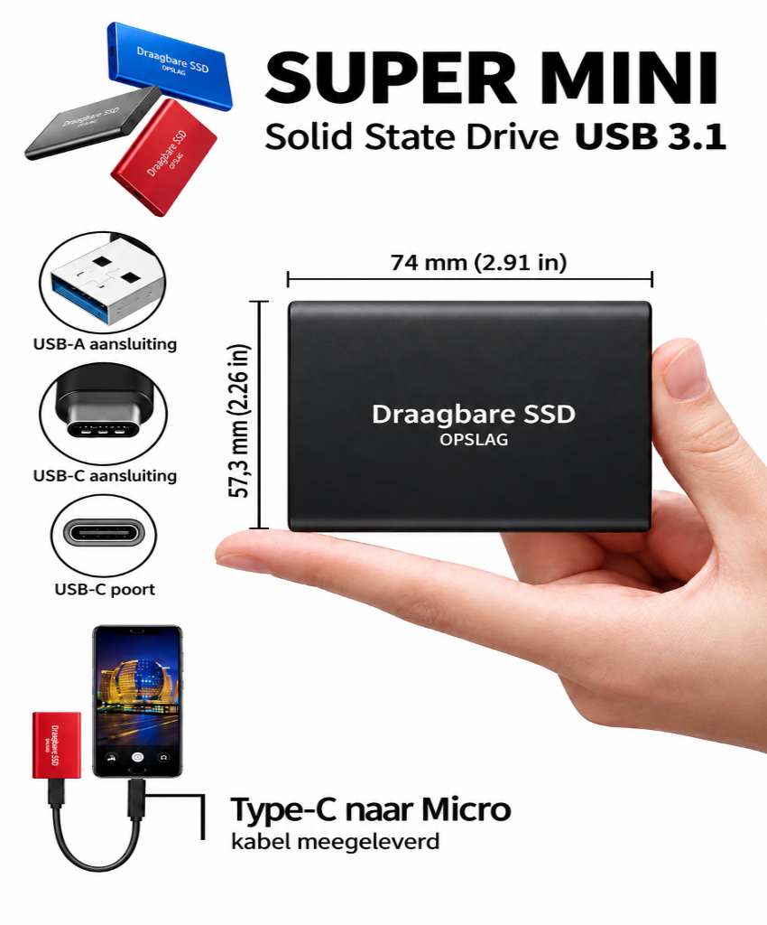 External 128 TB SSD – compact, fast and portable