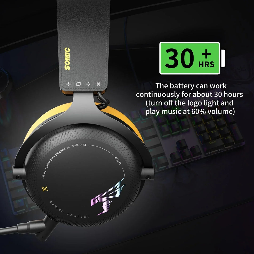 Wireless Gaming Headset with Detachable Mic, RGB Lights
